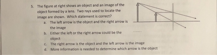 Solved 5. The figure at right shows an object and an image | Chegg.com