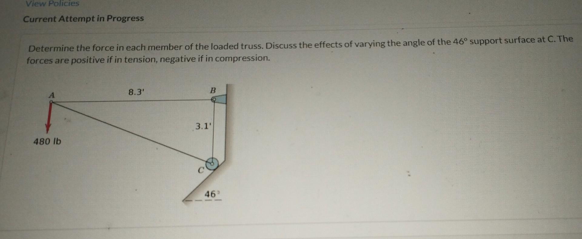 Solved Determine the force in each member of the loaded | Chegg.com