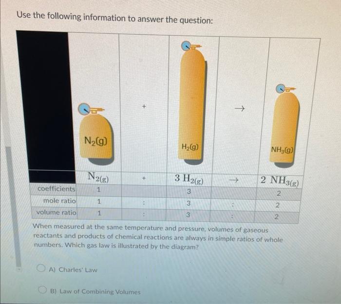 Solved Iron(III) sulphide reacts with oxygen to form iron