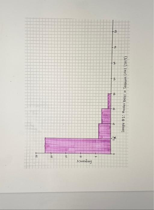 Solved The first picture is the question i need help wit. | Chegg.com