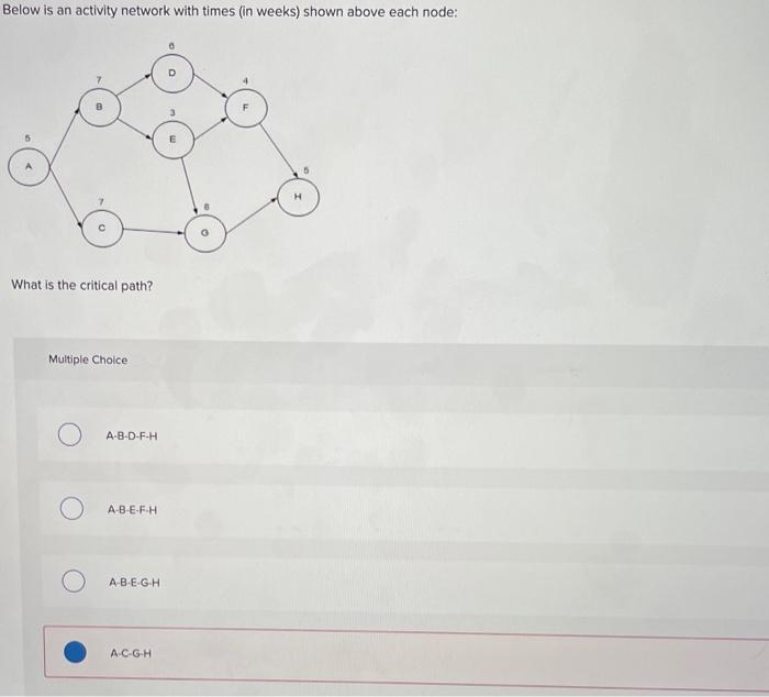 Solved Below Is An Activity Network With Times (in Weeks) | Chegg.com