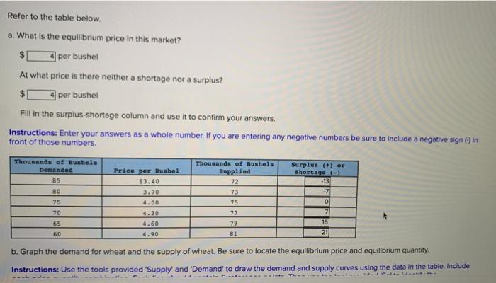 solved-refer-to-the-table-below-a-what-is-the-equilibrium-chegg