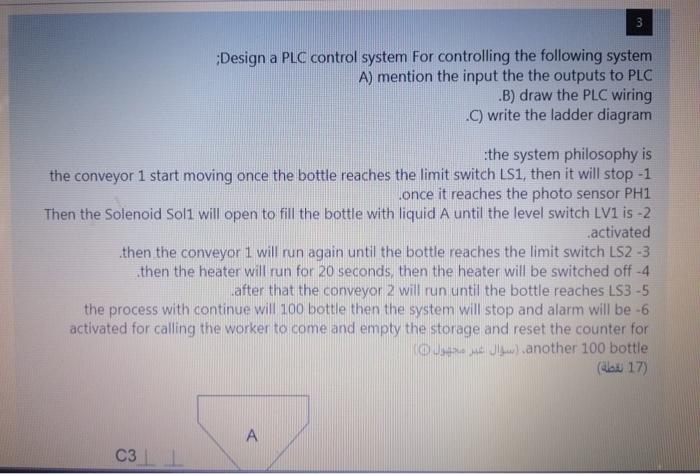 Solved 3 Design a PLC control system for controlling the | Chegg.com