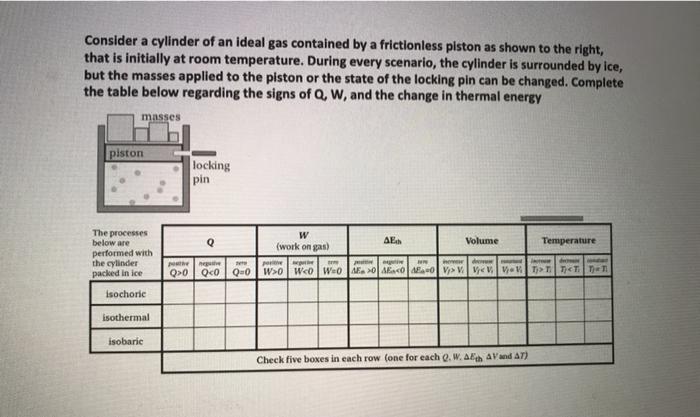 Solved Consider a cylinder of an ideal gas contained by a | Chegg.com