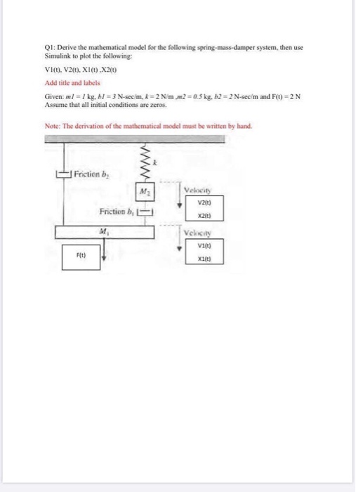 Solved QI: Derive the mathematical model for the following | Chegg.com