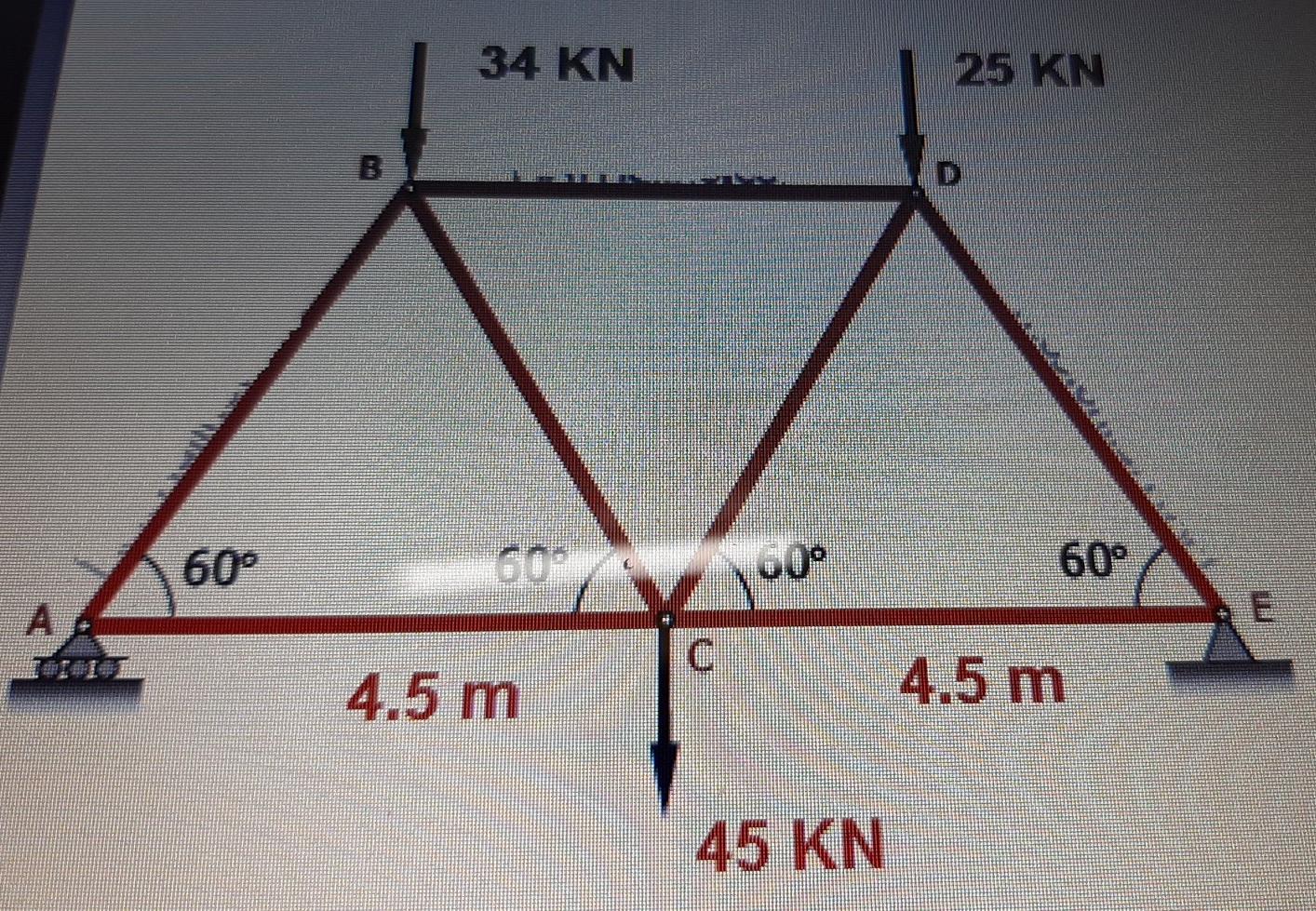 Solved 34 KN 25 KN 60° 60- 00° 60° 4.5 m 4.5 m 45 KN | Chegg.com