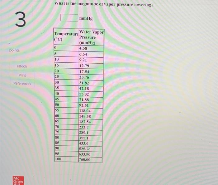 Solved Be Sure To Answer All Parts. Calculate The Vapor | Chegg.com