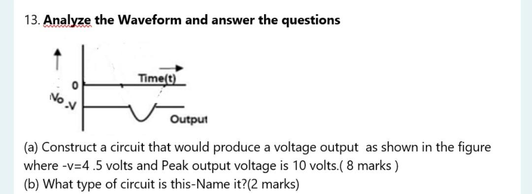 Solved 13. Analyze the Waveform and answer the questions | Chegg.com