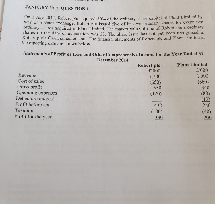 Solved JANUARY 2015, QUESTION 1 On 1 July 2014, Robert plc | Chegg.com