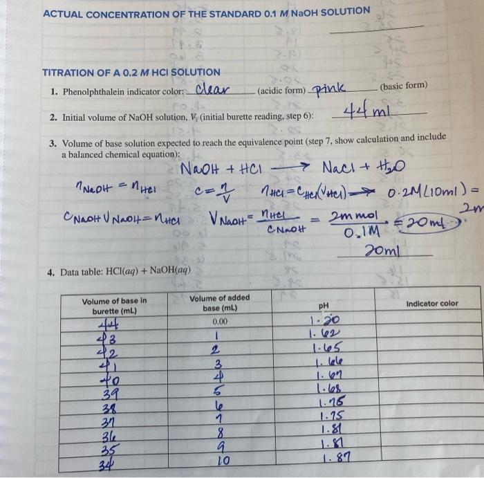 ACTUAL CONCENTRATION OF THE STANDARD 0.1M NaOH | Chegg.com