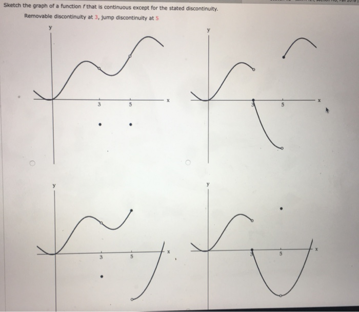 Solved Sketch The Graph Of A Function That Is Continuous Chegg Com