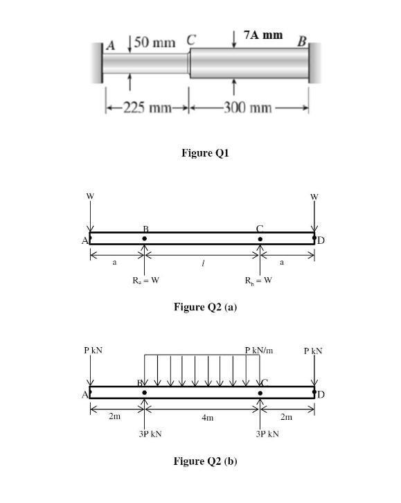 Solved Q1 A plastic bar ACB having two different solid