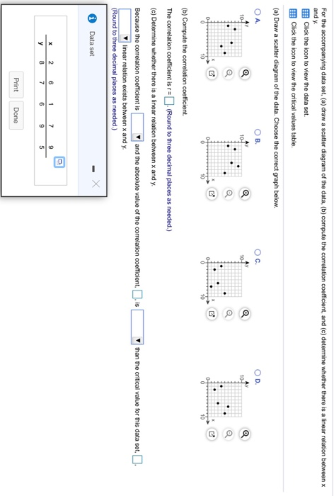 Solved For the accompanying data set, (a) draw a scatter | Chegg.com