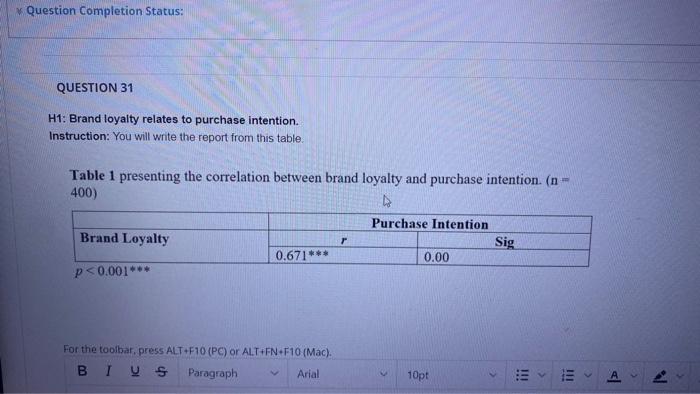 Solved H1: Brand loyalty relates to purchase | Chegg.com