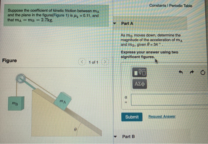 Solved Constants 1 Periodic Table Suppose the coefficient of | Chegg.com