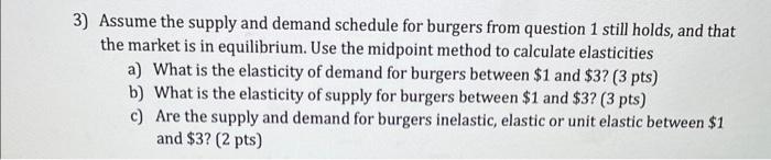 Solved 3) Assume the supply and demand schedule for burgers | Chegg.com