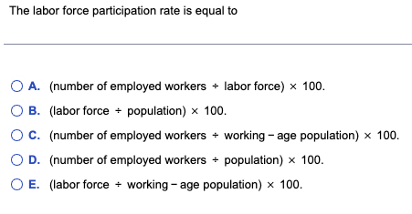 Solved The labor force participation rate is equal | Chegg.com