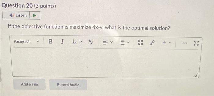 Solved The following is a graph of a linear programming | Chegg.com