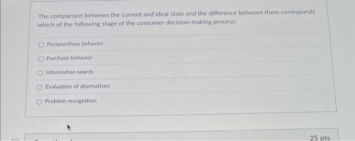 Solved The comparison between the current and ideal state | Chegg.com