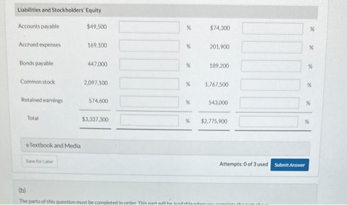 Solved Presented below is the comparative balance sheet for | Chegg.com