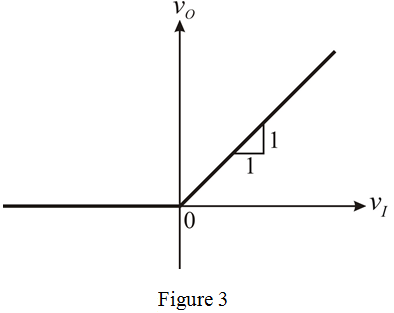 Chapter 4 Solutions 