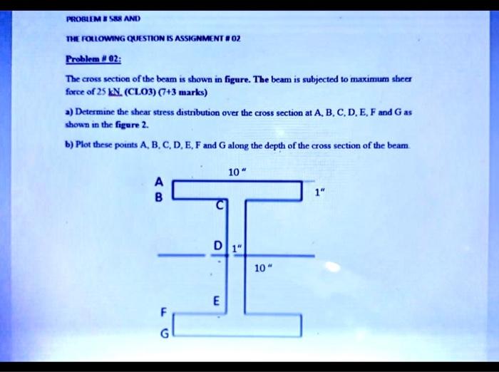 Solved The cross section of the beam is shown in figure. The | Chegg.com