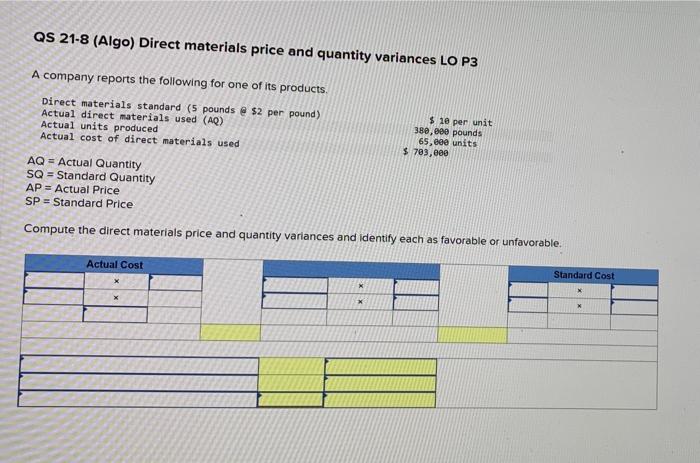 solved-qs-21-8-algo-direct-materials-price-and-quantity-chegg