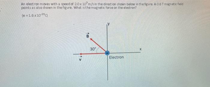 Solved An electron moves with a speed of 20 x 10 m/s in the | Chegg.com