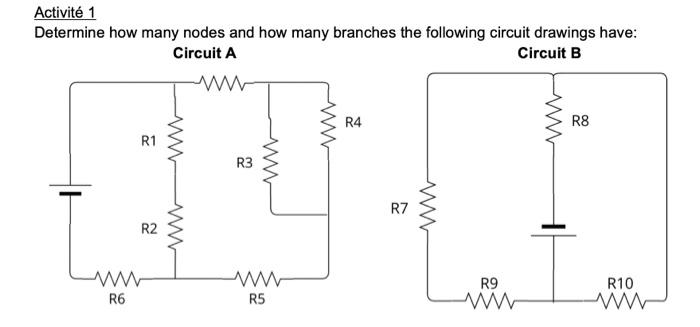 Activité 1 Determine how many nodes and how many | Chegg.com