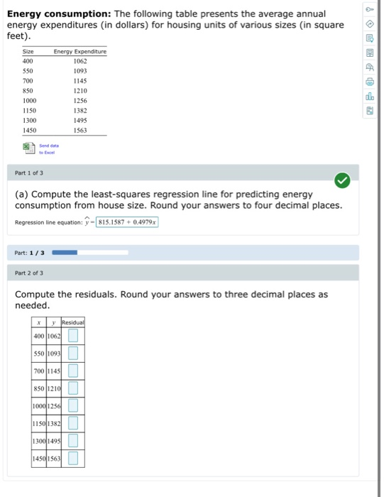 Solved Energy Consumption: The Following Table Presents The | Chegg.com ...