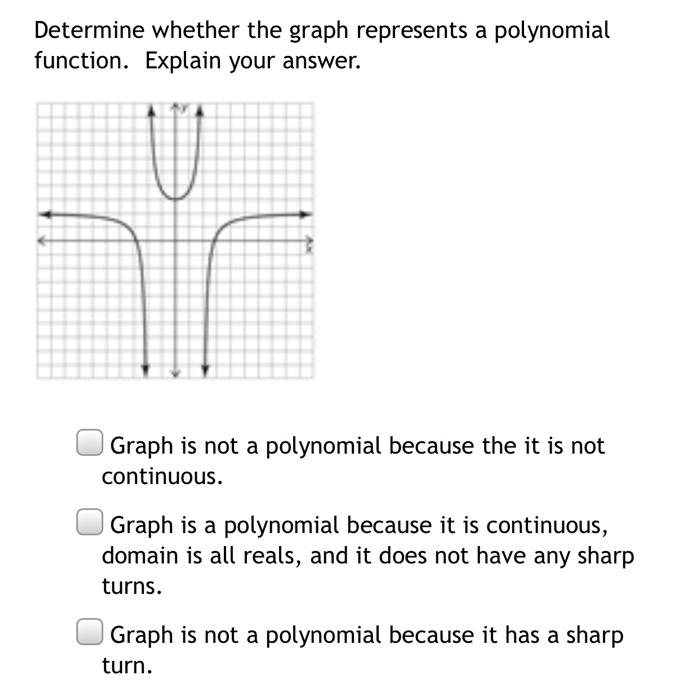 Solved Determine whether the graph represents a polynomial | Chegg.com
