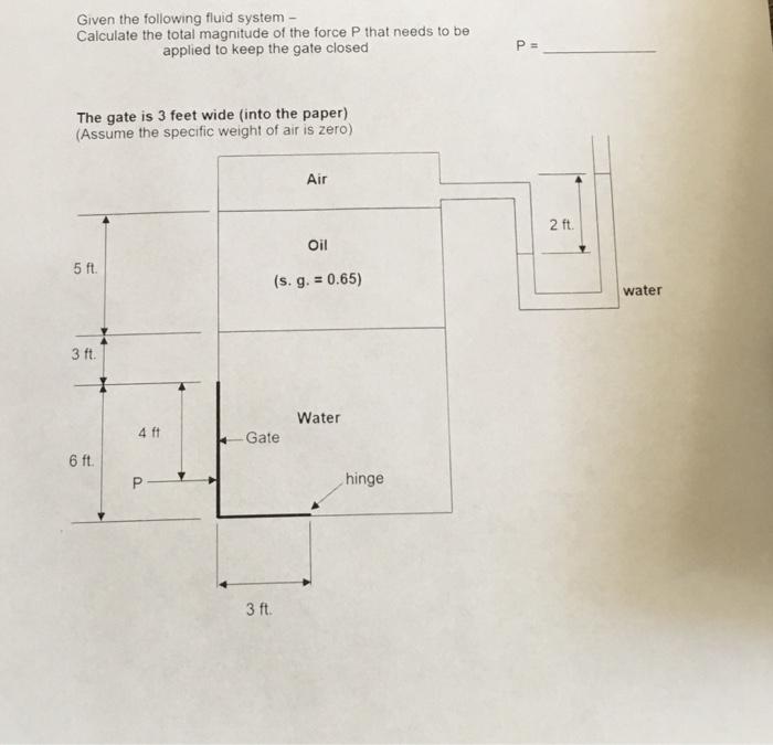 Solved Given the following fluid system - Calculate the | Chegg.com