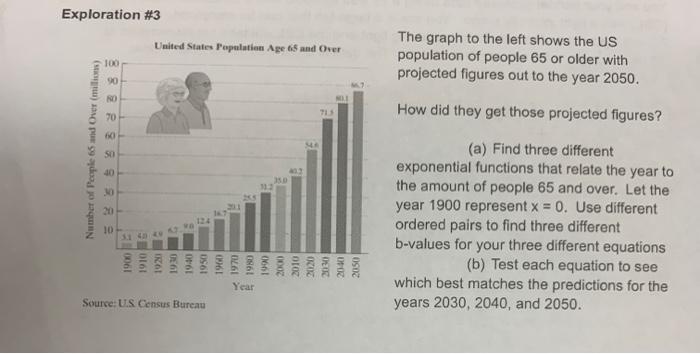 Solved Exploration #3 United States Population Age 65 and | Chegg.com