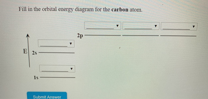 Solved Fill in the orbital energy diagram for the carbon | Chegg.com