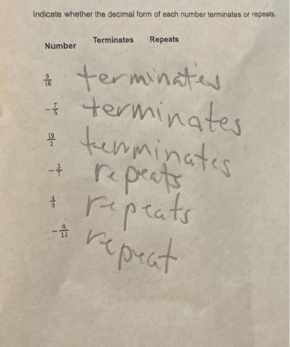 Solved Indicate whether the decimal form of each number | Chegg.com