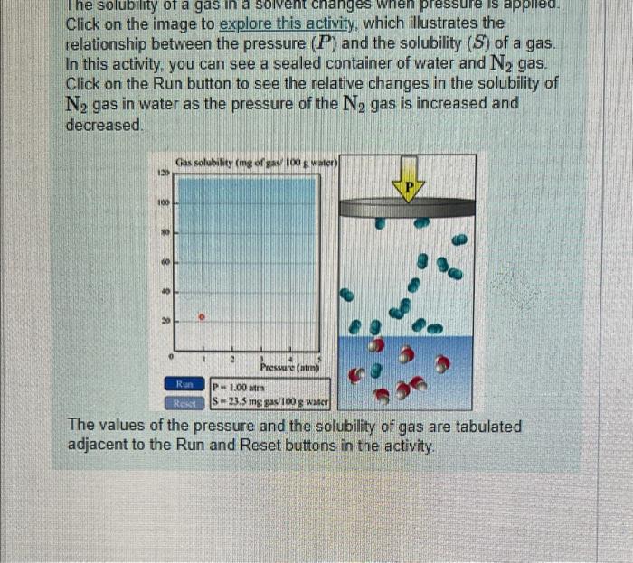 Solved The solubility of a gas in a solvent changes when | Chegg.com