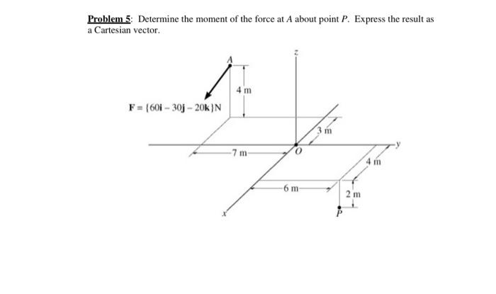 Solved Problem 5: Determine The Moment Of The Force At A | Chegg.com