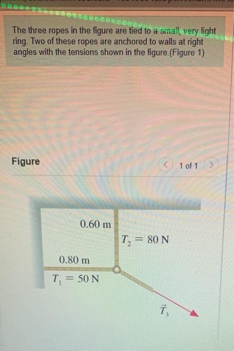 Solved ODDSDDD e, The three ropes in the figure are tied to | Chegg.com