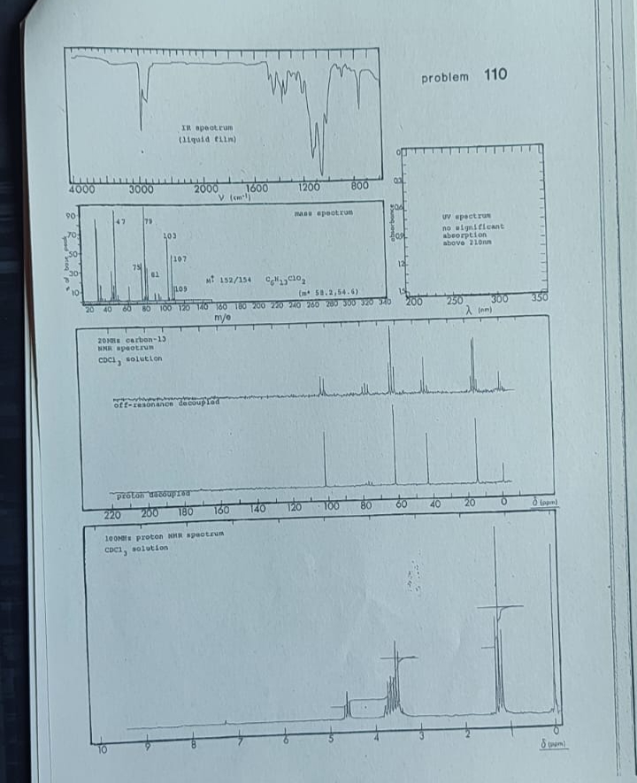 Solved Determine which molecule it is ? ﻿problem 110 | Chegg.com