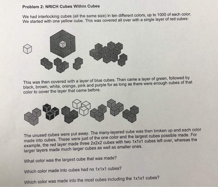 Solved Problem 2: NRICH Cubes Within Cubes We had | Chegg.com