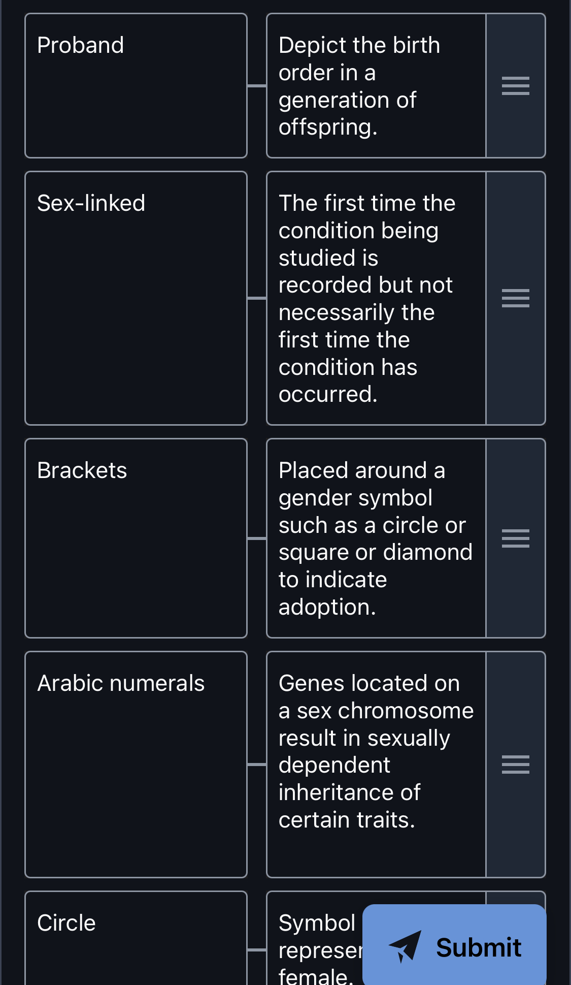 Solved ProbandDepict the birth order in a generation of | Chegg.com