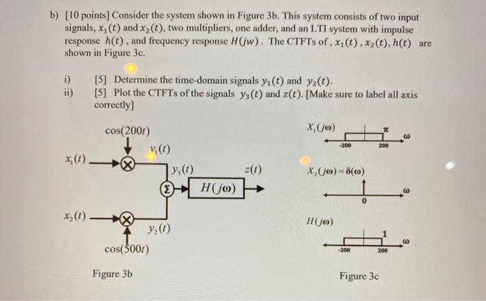 Solved B) [10 Points) Consider The System Shown In Figure | Chegg.com