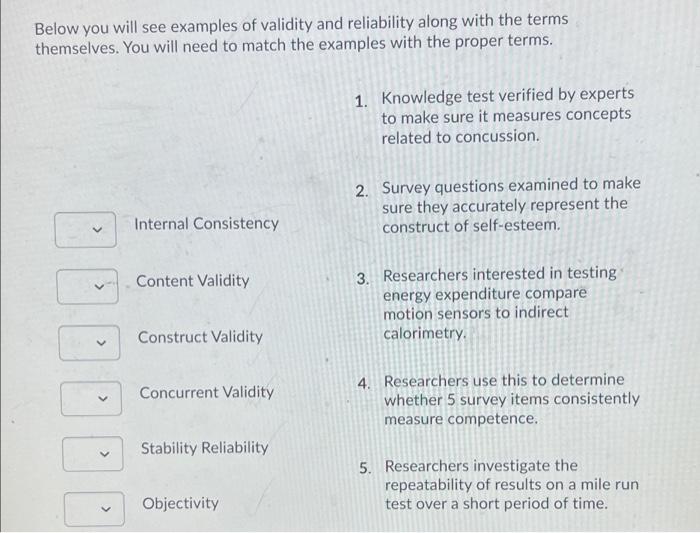 Solved Below you will see examples of validity and | Chegg.com