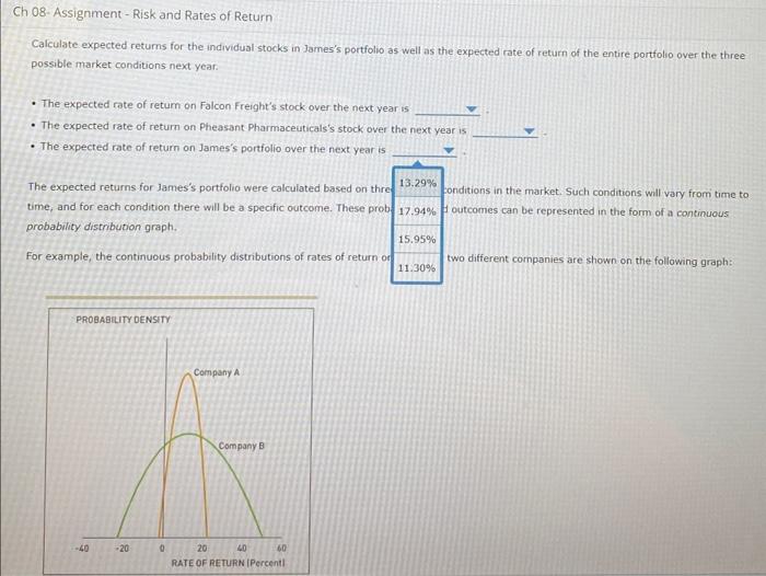 Solved 08- Assignment-Risk And Rates Of Return Remember, The | Chegg.com