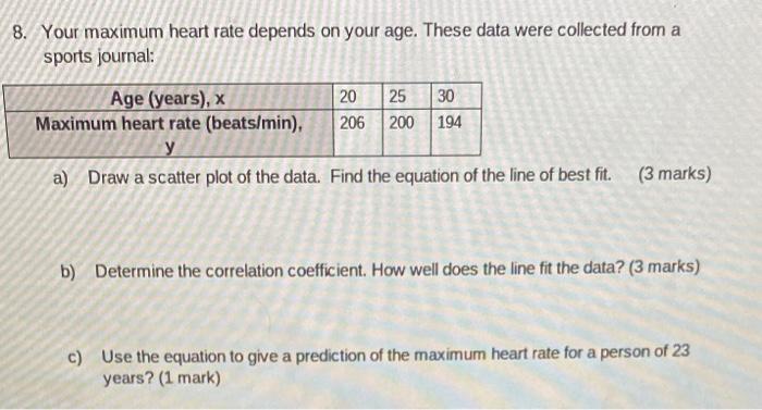 Solved 8. Your maximum heart rate depends on your age. These | Chegg.com