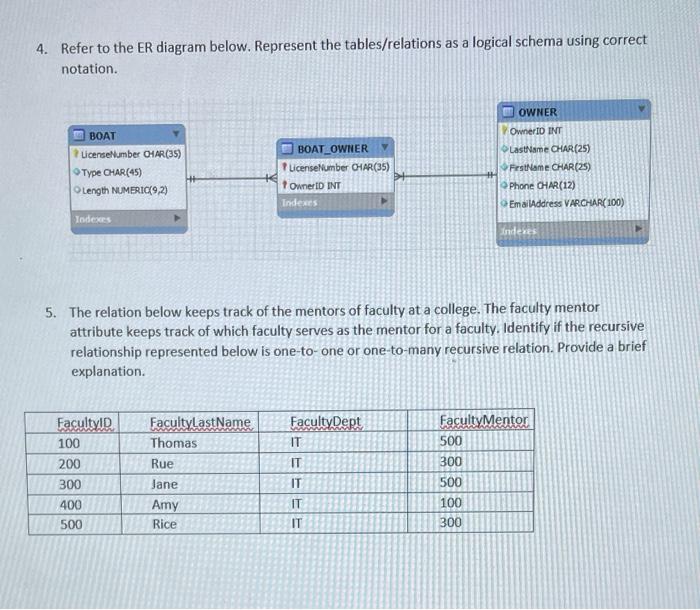 Solved 1. Convert the following data model into a database | Chegg.com