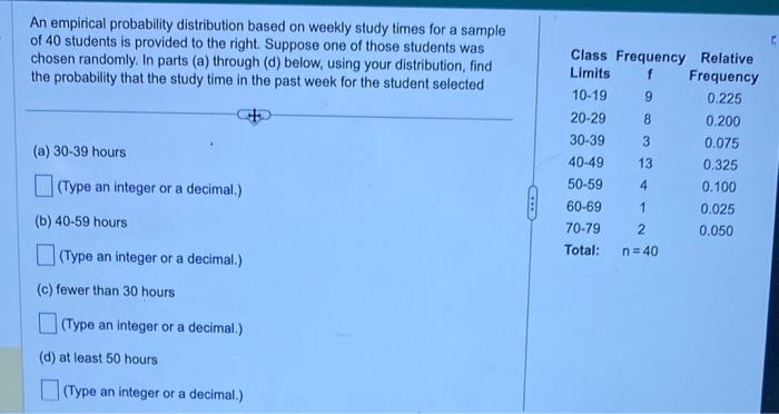 Solved An Empirical Probability Distribution Based On Weekly | Chegg.com