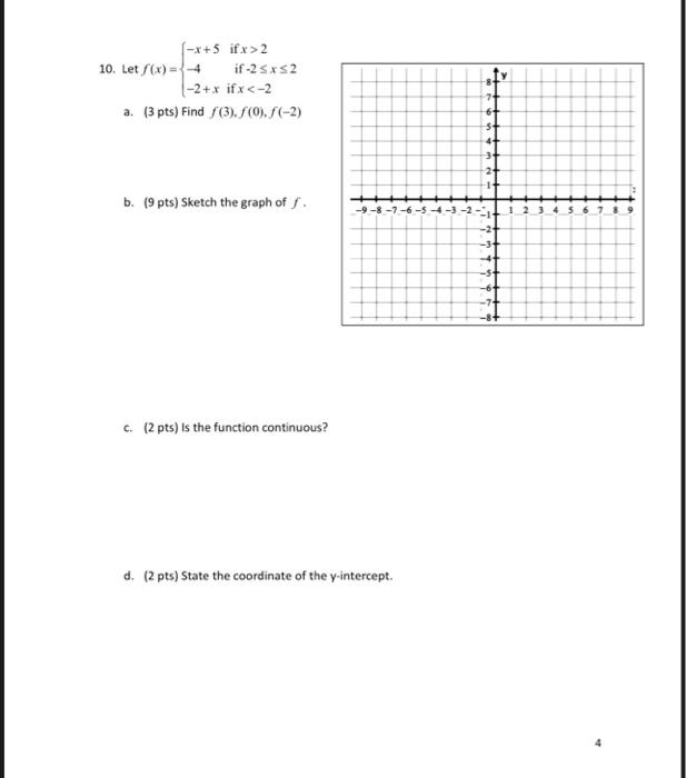 Solved 10. Let f(x)=⎩⎨⎧−x+5−4−2+x if x>2 if −2≤x≤2 if x