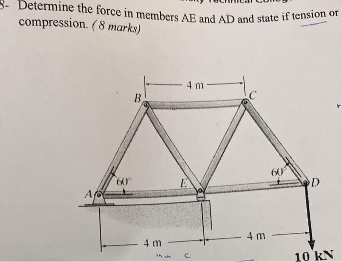 Solved 3- Determine the force in members AE and AD and state | Chegg.com