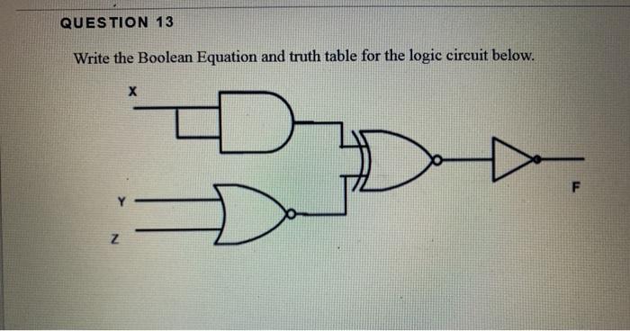 Solved QUESTION 13 Write the Boolean Equation and truth | Chegg.com